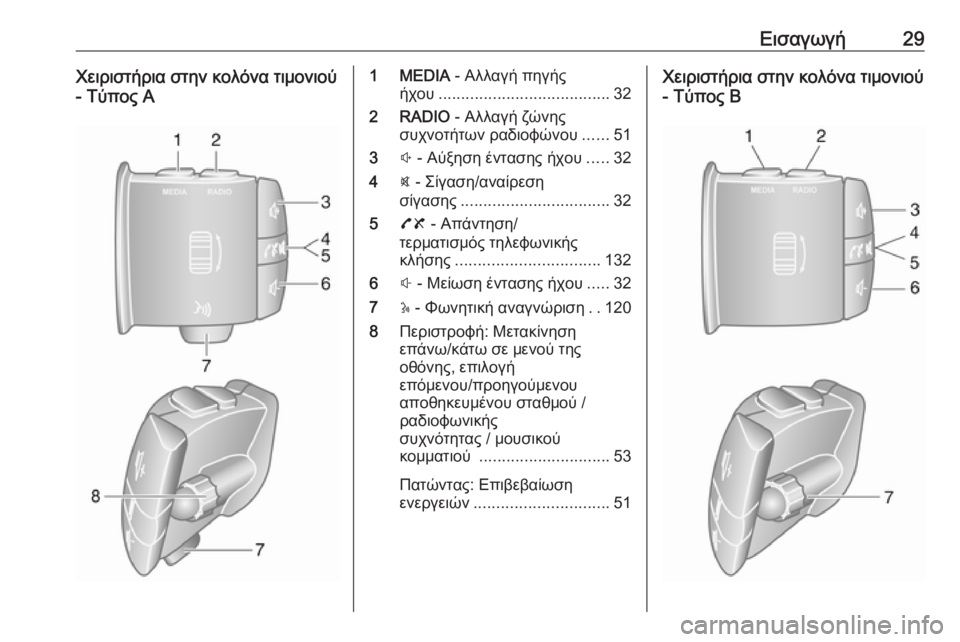 OPEL MOVANO_B 2018.5  Εγχειρίδιο συστήματος Infotainment (in Greek) Εισαγωγή29Χειριστήρια στην κολόνα τιμονιού
- Τύπος Α1 MEDIA  - Αλλαγή πηγής
ήχου ...................................... 32
2 RADIO  - Αλλα