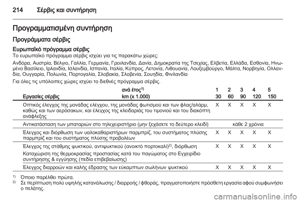 OPEL ZAFIRA 2010  Εγχειρίδιο Οδηγιών Χρήσης και Λειτουργίας (in Greek) 