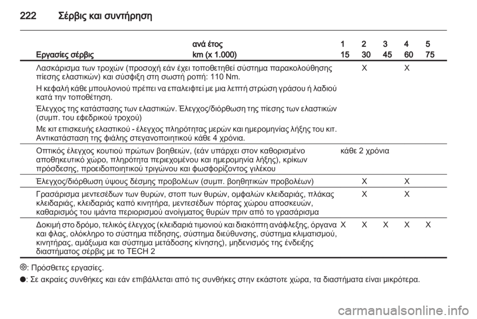 OPEL ZAFIRA 2010 Εγχειρίδιο Οδηγιών Χρήσης και Λειτουργίας (in Greek) OPEL ZAFIRA 2010 Εγχειρίδιο Οδηγιών Χρήσης και Λειτουργίας (in Greek)