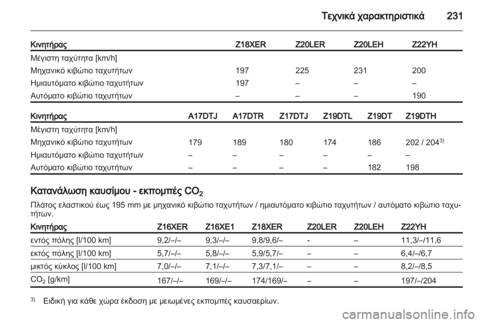 OPEL ZAFIRA 2010  Εγχειρίδιο Οδηγιών Χρήσης και Λειτουργίας (in Greek) 