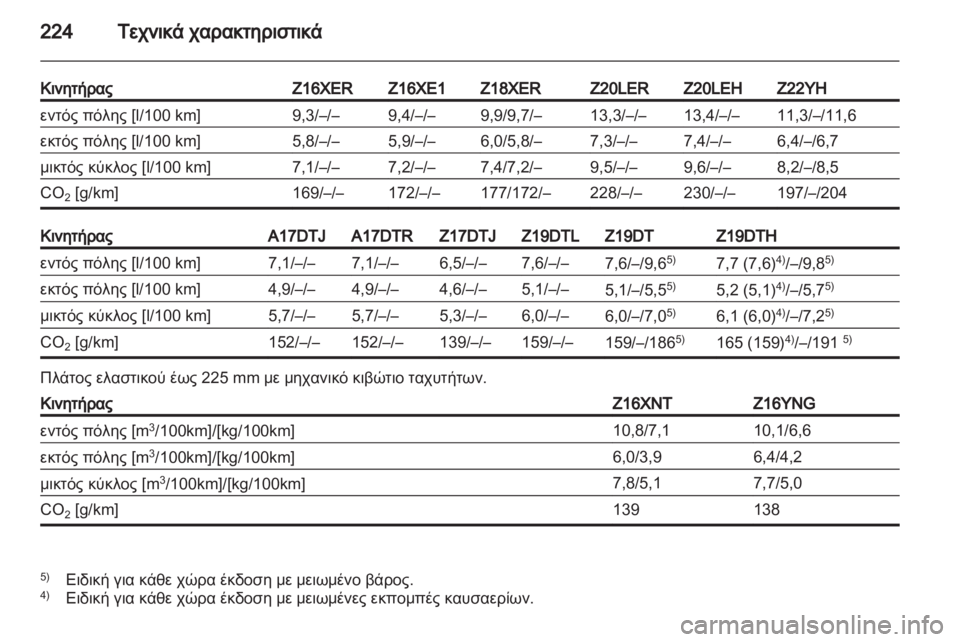 OPEL ZAFIRA 2010.5 Εγχειρίδιο Οδηγιών Χρήσης και Λειτουργίας (in Greek) OPEL ZAFIRA 2010.5 Εγχειρίδιο Οδηγιών Χρήσης και Λειτουργίας (in Greek)