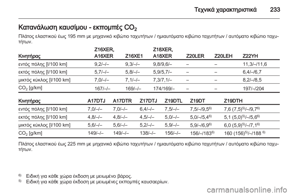 OPEL ZAFIRA 2011.5 Εγχειρίδιο Οδηγιών Χρήσης και Λειτουργίας (in Greek) OPEL ZAFIRA 2011.5 Εγχειρίδιο Οδηγιών Χρήσης και Λειτουργίας (in Greek)