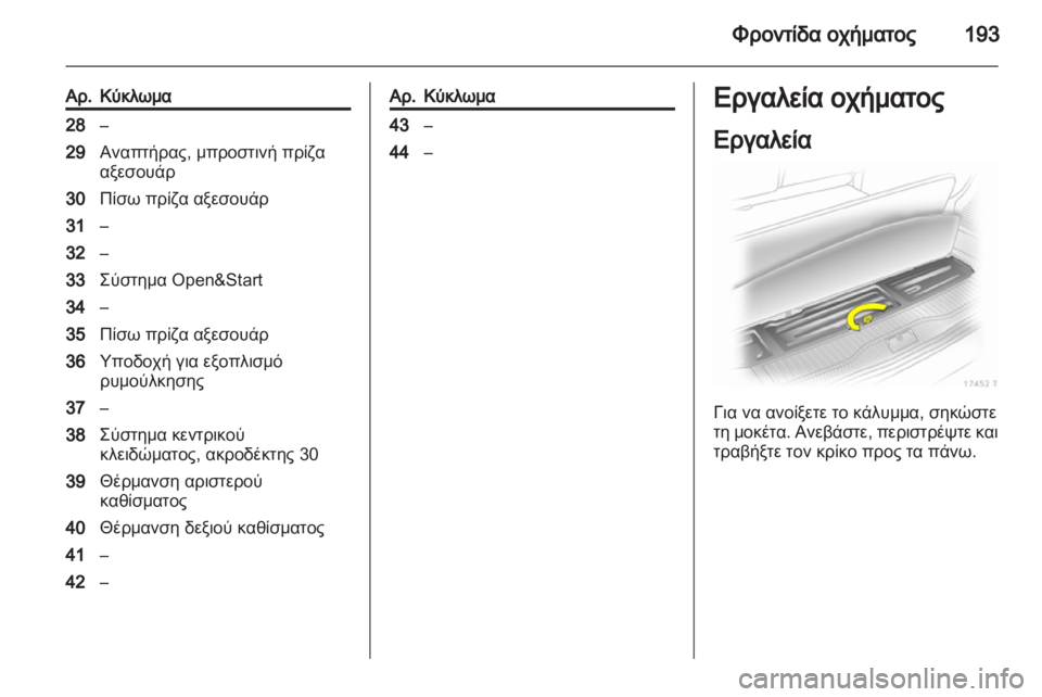 OPEL ZAFIRA 2012 Εγχειρίδιο Οδηγιών Χρήσης και Λειτουργίας (in Greek) OPEL ZAFIRA 2012 Εγχειρίδιο Οδηγιών Χρήσης και Λειτουργίας (in Greek)