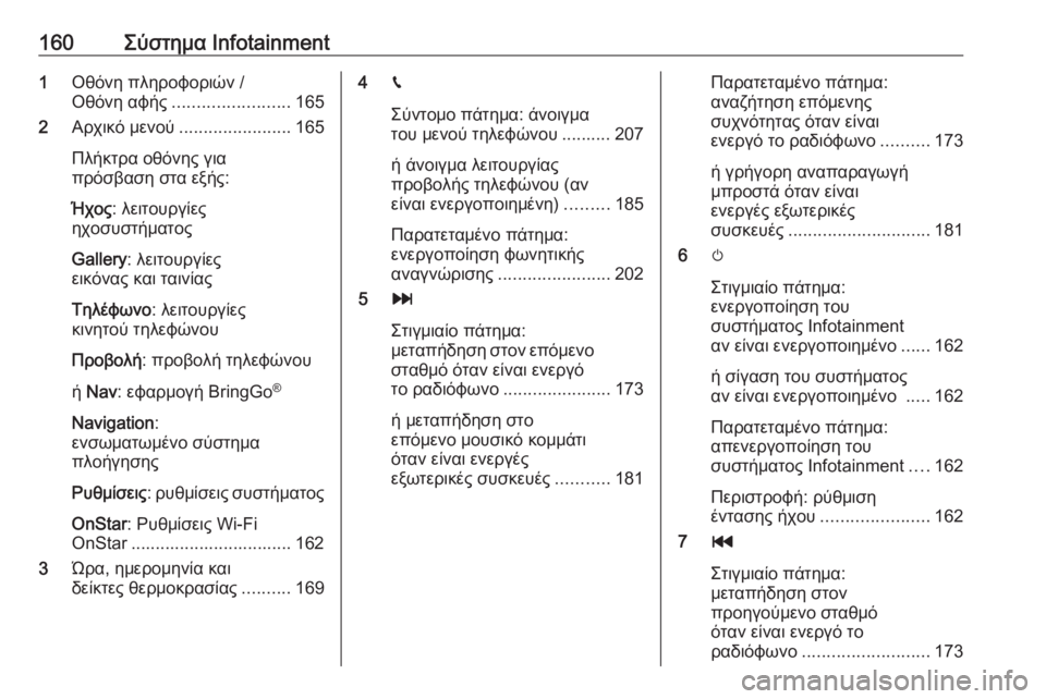 OPEL ZAFIRA C 2018.5  Εγχειρίδιο Οδηγιών Χρήσης και Λειτουργίας (in Greek) 160Σύστημα Infotainment1Οθόνη πληροφοριών /
Οθόνη αφής ........................ 165
2 Αρχικό μενού ....................... 165
Πλήκτρα οθόνης γ