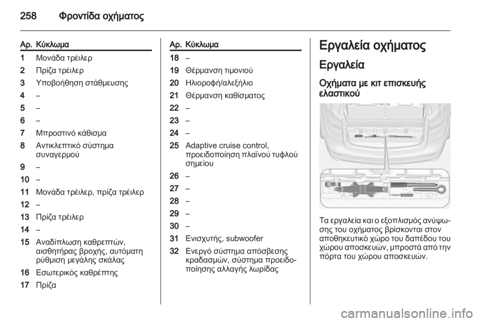 OPEL ZAFIRA TOURER 2012 Εγχειρίδιο Οδηγιών Χρήσης και Λειτουργίας (in Greek) OPEL ZAFIRA TOURER 2012 Εγχειρίδιο Οδηγιών Χρήσης και Λειτουργίας (in Greek)