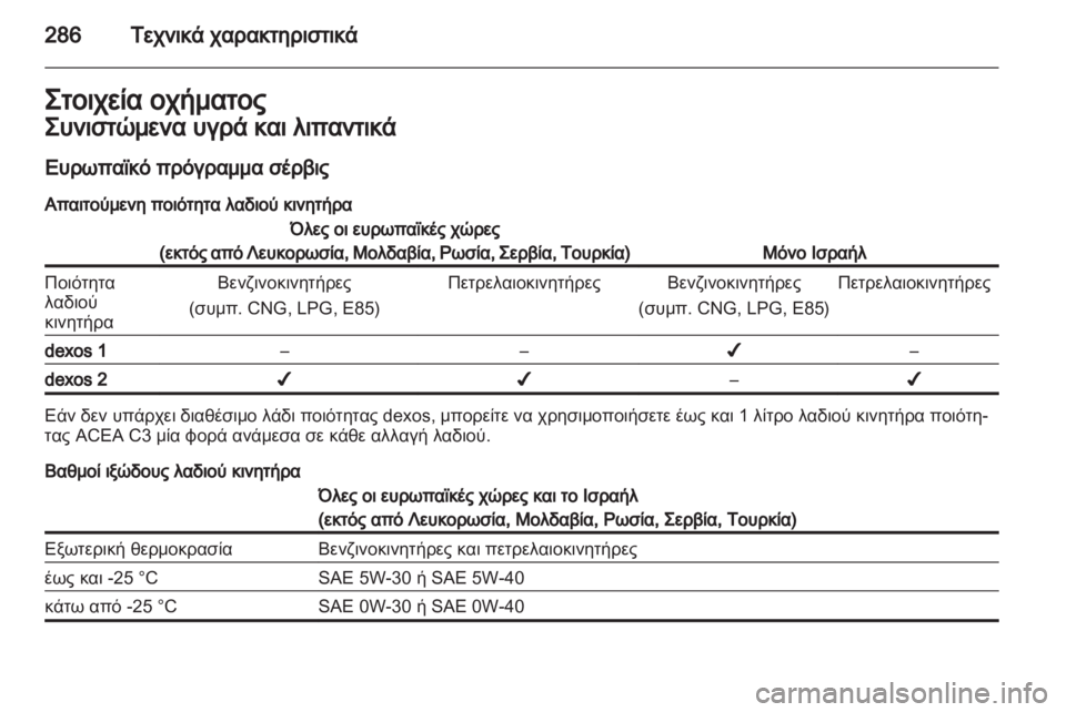 OPEL ZAFIRA TOURER 2012 Εγχειρίδιο Οδηγιών Χρήσης και Λειτουργίας (in Greek) OPEL ZAFIRA TOURER 2012 Εγχειρίδιο Οδηγιών Χρήσης και Λειτουργίας (in Greek)