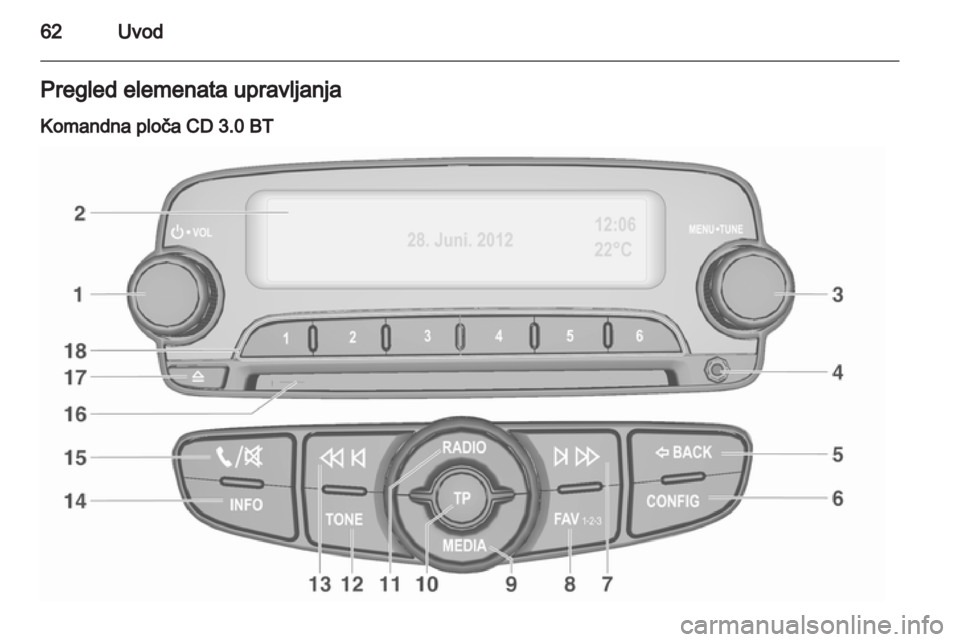 OPEL ADAM 2013.5  Priručnik za Infotainment (in Croatian) 