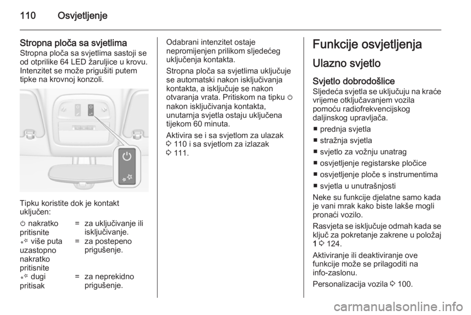 OPEL ADAM 2014  Priručnik za Infotainment (in Croatian) 110Osvjetljenje
Stropna ploča sa svjetlimaStropna ploča sa svjetlima sastoji se
od otprilike 64 LED žaruljice u krovu.
Intenzitet se može prigušiti putem
tipke na krovnoj konzoli.
Tipku koristite OPEL ADAM 2014  Priručnik za Infotainment (in Croatian) 110Osvjetljenje
Stropna ploča sa svjetlimaStropna ploča sa svjetlima sastoji se
od otprilike 64 LED žaruljice u krovu.
Intenzitet se može prigušiti putem
tipke na krovnoj konzoli.
Tipku koristite