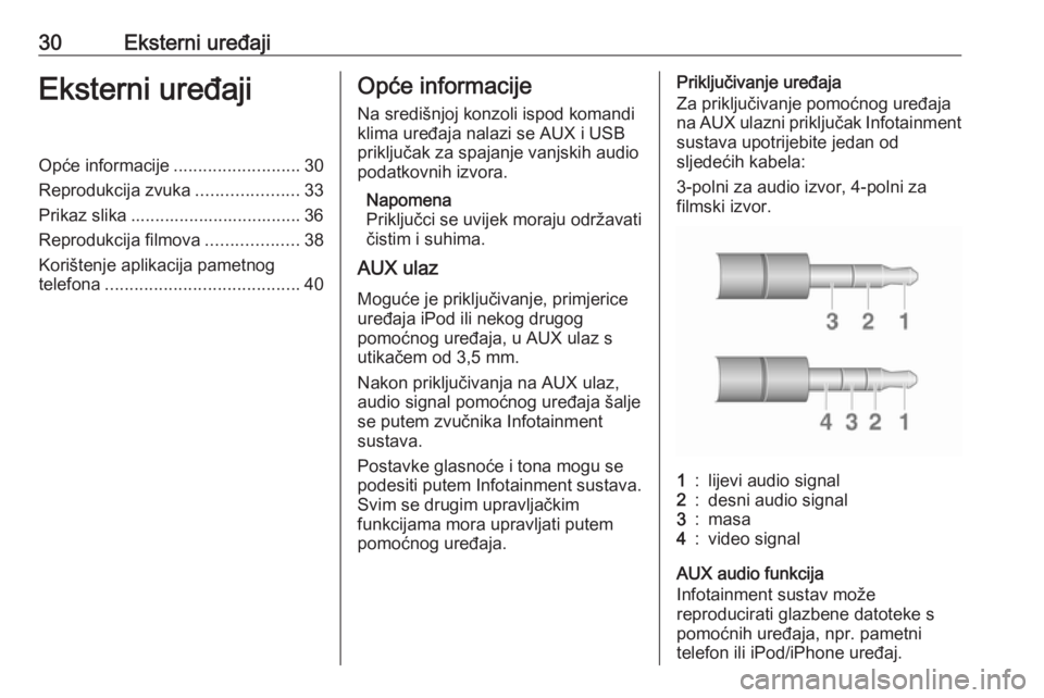 OPEL ADAM 2016  Priručnik za Infotainment (in Croatian) 30Eksterni uređajiEksterni uređajiOpće informacije..........................30
Reprodukcija zvuka .....................33
Prikaz slika ................................... 36
Reprodukcija filmova ..
