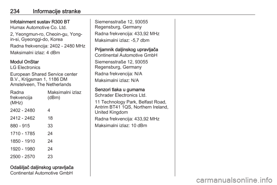 OPEL ADAM 2018.5 Priručnik za vlasnika (in Croatian) 234Informacije strankeInfotainment sustav R300 BT
Humax Automotive Co. Ltd.
2, Yeongmun-ro, Cheoin-gu, Yong-
in-si, Gyeonggi-do, Korea
Radna frekvencija: 2402 - 2480 MHz
Maksimalni izlaz: 4 dBm
Modul OPEL ADAM 2018.5 Priručnik za vlasnika (in Croatian) 234Informacije strankeInfotainment sustav R300 BT
Humax Automotive Co. Ltd.
2, Yeongmun-ro, Cheoin-gu, Yong-
in-si, Gyeonggi-do, Korea
Radna frekvencija: 2402 - 2480 MHz
Maksimalni izlaz: 4 dBm
Modul
