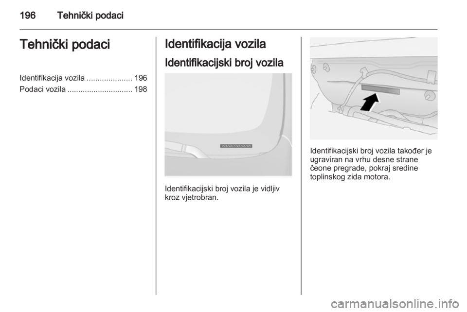 OPEL ANTARA 2012.5  Priručnik za vlasnika (in Croatian) 