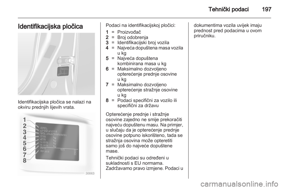 OPEL ANTARA 2012.5  Priručnik za vlasnika (in Croatian) 