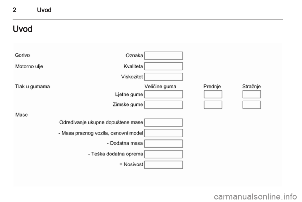 OPEL ANTARA 2012.5  Priručnik za vlasnika (in Croatian) 