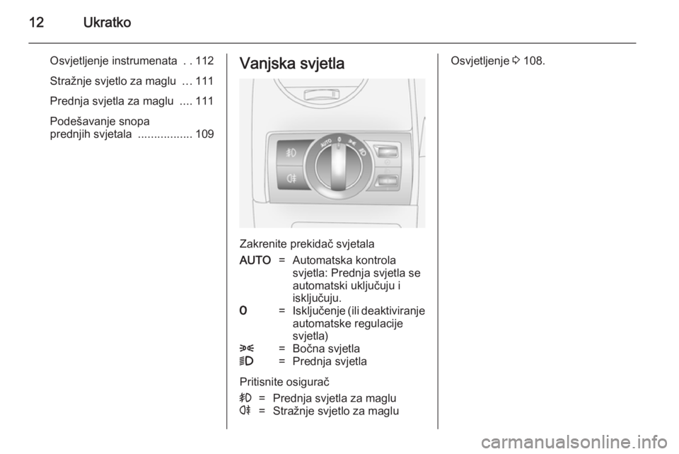 OPEL ANTARA 2014.5  Priručnik za vlasnika (in Croatian) 12Ukratko
Osvjetljenje instrumenata ..112
Stražnje svjetlo za maglu  ...111
Prednja svjetla za maglu  ....111
Podešavanje snopa
prednjih svjetala  .................109Vanjska svjetla
Zakrenite preki