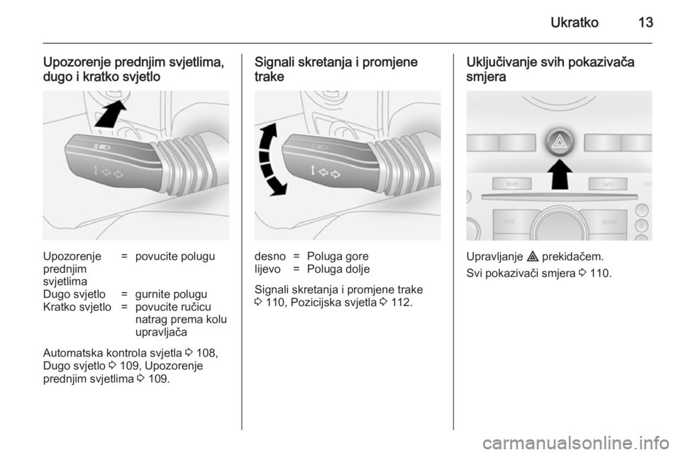 OPEL ANTARA 2014.5  Priručnik za vlasnika (in Croatian) Ukratko13
Upozorenje prednjim svjetlima,
dugo i kratko svjetloUpozorenje
prednjim
svjetlima=povucite poluguDugo svjetlo=gurnite poluguKratko svjetlo=povucite ručicu
natrag prema kolu
upravljača
Auto