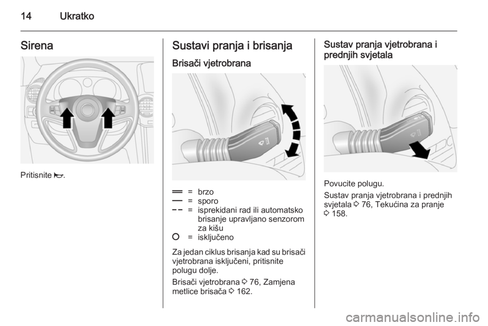 OPEL ANTARA 2014.5  Priručnik za vlasnika (in Croatian) 14UkratkoSirena
Pritisnite j.
Sustavi pranja i brisanja
Brisači vjetrobrana&=brzo%=sporo$=isprekidani rad ili automatsko brisanje upravljano senzorom
za kišu§=isključeno
Za jedan ciklus brisanja k