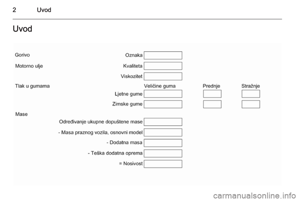 OPEL ANTARA 2014.5  Priručnik za vlasnika (in Croatian) 2UvodUvod 