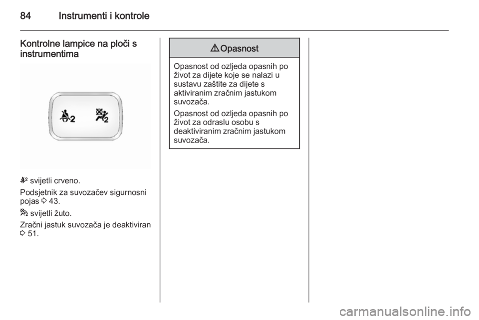 OPEL ANTARA 2014.5  Priručnik za vlasnika (in Croatian) 84Instrumenti i kontrole
Kontrolne lampice na ploči sinstrumentima
k  svijetli crveno.
Podsjetnik za suvozačev sigurnosni
pojas  3 43.
*  svijetli žuto.
Zračni jastuk suvozača je deaktiviran
3  5