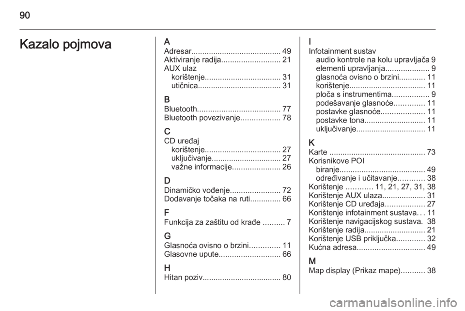 OPEL ANTARA 2015  Priručnik za Infotainment (in Croatian) 90Kazalo pojmovaAAdresar ......................................... 49
Aktiviranje radija ........................... 21
AUX ulaz korištenje ................................... 31
utičnica ..........