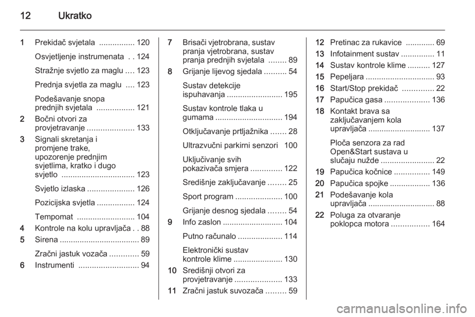 OPEL ASTRA H 2014  Priručnik za vlasnika (in Croatian) 12Ukratko
1Prekidač svjetala  ................120
Osvjetljenje instrumenata  ..124
Stražnje svjetlo za maglu ....123
Prednja svjetla za maglu  ....123
Podešavanje snopa
prednjih svjetala  .........
