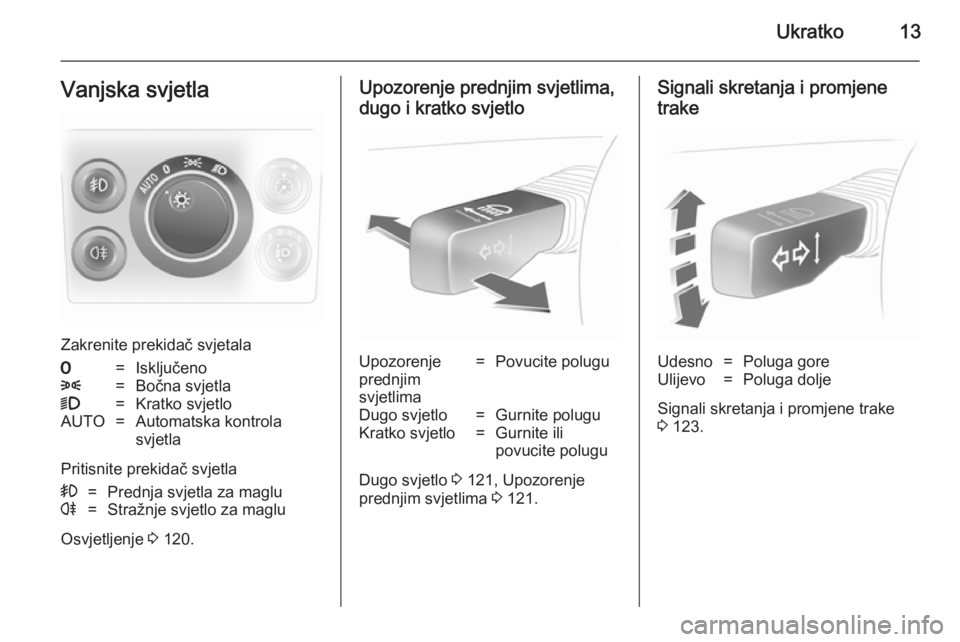 OPEL ASTRA H 2014  Priručnik za vlasnika (in Croatian) Ukratko13Vanjska svjetla
Zakrenite prekidač svjetala
7=Isključeno8=Bočna svjetla9=Kratko svjetloAUTO=Automatska kontrola
svjetla
Pritisnite prekidač svjetla
>=Prednja svjetla za maglur=Stražnje s