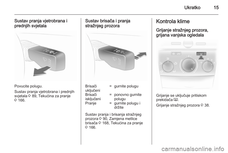 OPEL ASTRA H 2014  Priručnik za vlasnika (in Croatian) Ukratko15
Sustav pranja vjetrobrana i
prednjih svjetala
Povucite polugu.
Sustav pranja vjetrobrana i prednjih
svjetala  3 89, Tekućina za pranje
3  166.
Sustav brisača i pranja
stražnjeg prozoraBri