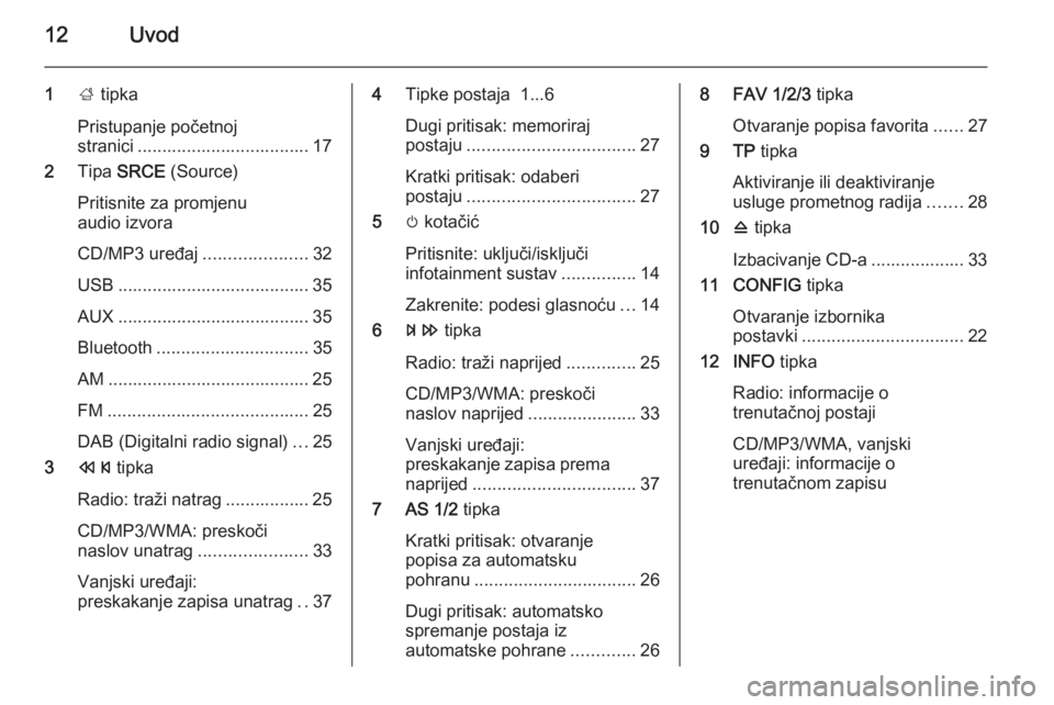 OPEL ASTRA J 2015  Priručnik za Infotainment (in Croatian) 12Uvod
1; tipka
Pristupanje početnoj
stranici ................................... 17
2 Tipa  SRCE  (Source)
Pritisnite za promjenu
audio izvora
CD/MP3 uređaj .....................32
USB ............