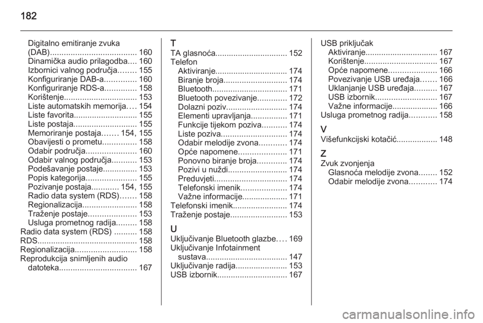 OPEL ASTRA J 2015  Priručnik za Infotainment (in Croatian) 182
Digitalno emitiranje zvuka
(DAB) ...................................... 160
Dinamička audio prilagodba ....160
Izbornici valnog područja ........155
Konfiguriranje DAB-a ..............160
Konfig