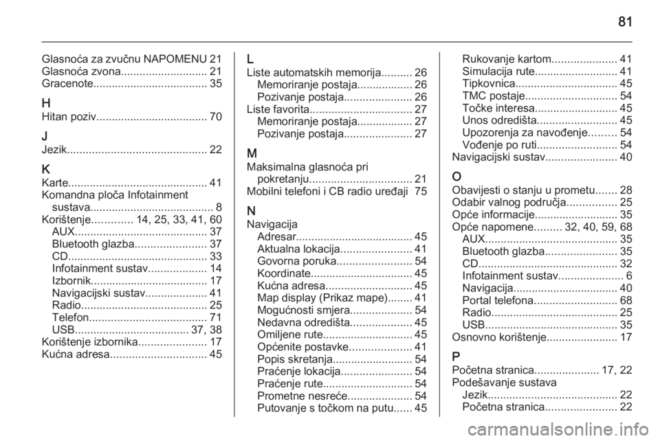 OPEL ASTRA J 2015  Priručnik za Infotainment (in Croatian) 81
Glasnoća za zvučnu NAPOMENU21
Glasnoća zvona ............................ 21
Gracenote ..................................... 35
H
Hitan poziv .................................... 70
J Jezik ....