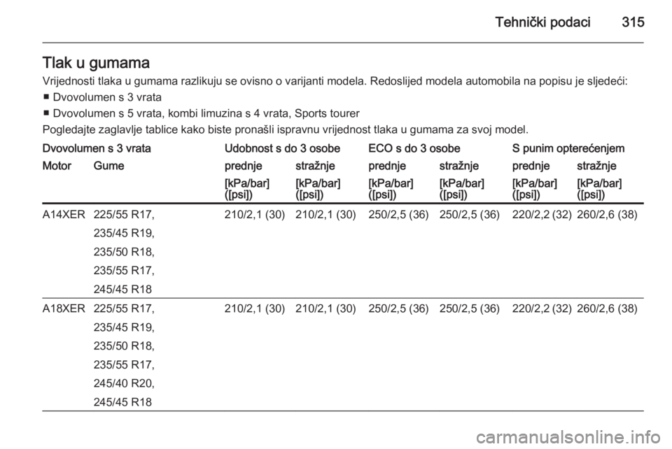 OPEL ASTRA J 2015.75  Priručnik za vlasnika (in Croatian) Tehnički podaci315Tlak u gumama
Vrijednosti tlaka u gumama razlikuju se ovisno o varijanti modela. Redoslijed modela automobila na popisu je sljedeći: ■ Dvovolumen s 3 vrata
■ Dvovolumen s 5 vra
