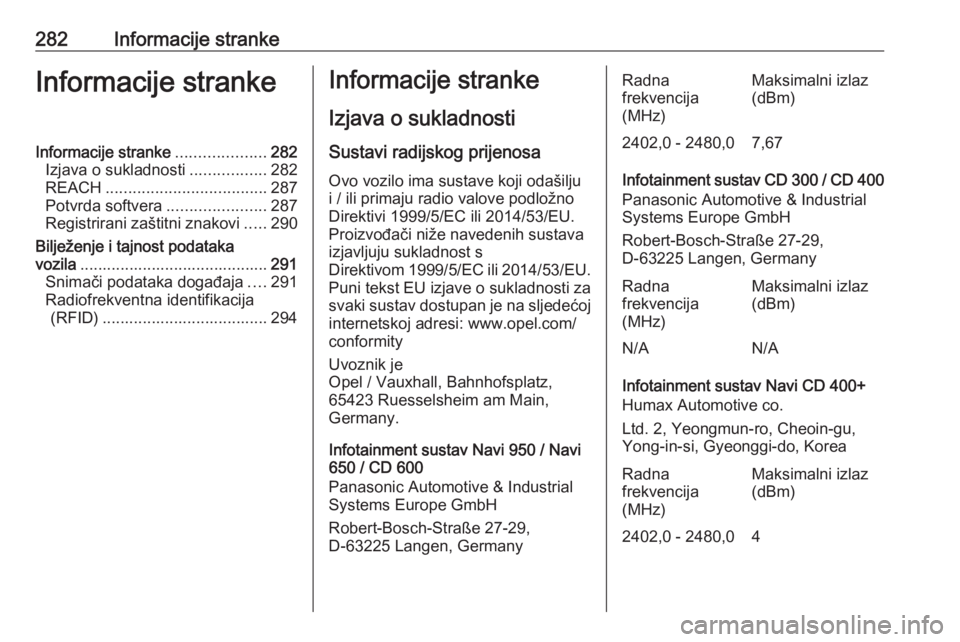 OPEL ASTRA J 2018.5 Priručnik za vlasnika (in Croatian) 282Informacije strankeInformacije strankeInformacije stranke....................282
Izjava o sukladnosti .................282
REACH .................................... 287
Potvrda softvera .......... OPEL ASTRA J 2018.5 Priručnik za vlasnika (in Croatian) 282Informacije strankeInformacije strankeInformacije stranke....................282
Izjava o sukladnosti .................282
REACH .................................... 287
Potvrda softvera ..........