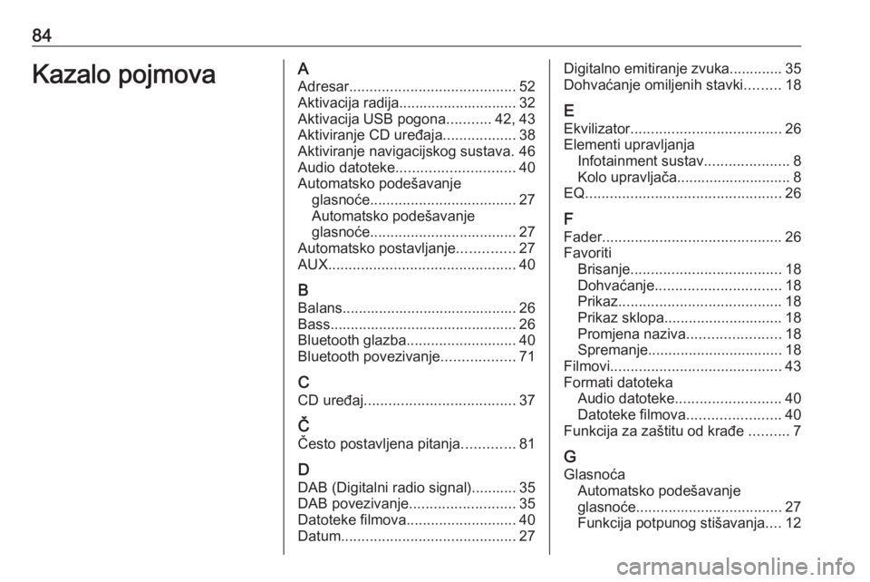 OPEL ASTRA K 2016.5  Priručnik za Infotainment (in Croatian) 84Kazalo pojmovaAAdresar ......................................... 52
Aktivacija radija............................. 32
Aktivacija USB pogona ...........42, 43
Aktiviranje CD uređaja ................