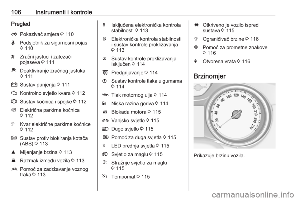 OPEL ASTRA K 2016.5 Priručnik za vlasnika (in Croatian) 106Instrumenti i kontrolePregledOPokazivač smjera 3 110XPodsjetnik za sigurnosni pojas
3 110vZračni jastuci i zatezači
pojaseva 3 111VDeaktiviranje zračnog jastuka
3 111pSustav punjenja 3 111Z OPEL ASTRA K 2016.5 Priručnik za vlasnika (in Croatian) 106Instrumenti i kontrolePregledOPokazivač smjera 3 110XPodsjetnik za sigurnosni pojas
3 110vZračni jastuci i zatezači
pojaseva 3 111VDeaktiviranje zračnog jastuka
3 111pSustav punjenja 3 111Z