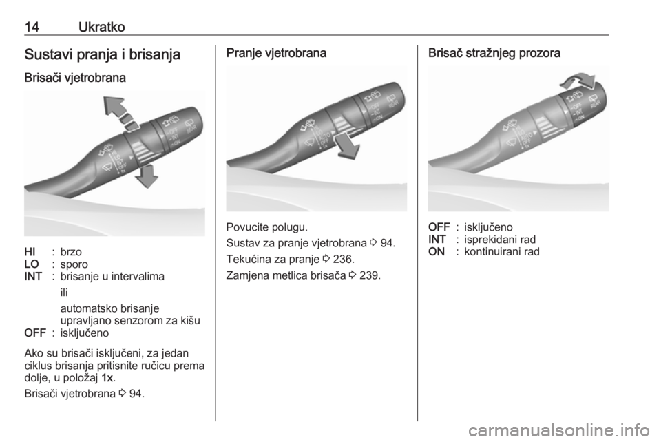 OPEL ASTRA K 2019.5  Priručnik za vlasnika (in Croatian) 14UkratkoSustavi pranja i brisanja
Brisači vjetrobranaHI:brzoLO:sporoINT:brisanje u intervalima
ili
automatsko brisanje
upravljano senzorom za kišuOFF:isključeno
Ako su brisači isključeni, za jed
