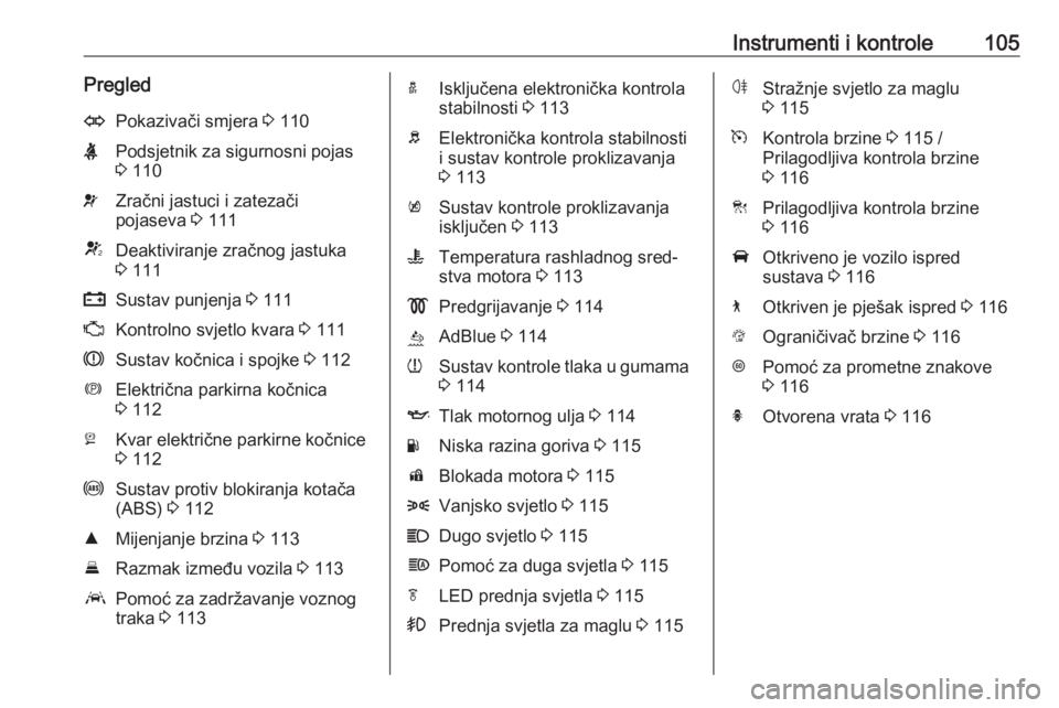 OPEL ASTRA K 2020  Priručnik za vlasnika (in Croatian) Instrumenti i kontrole105PregledOPokazivači smjera 3 110XPodsjetnik za sigurnosni pojas
3  110vZračni jastuci i zatezači
pojaseva  3 111VDeaktiviranje zračnog jastuka
3  111pSustav punjenja  3 111