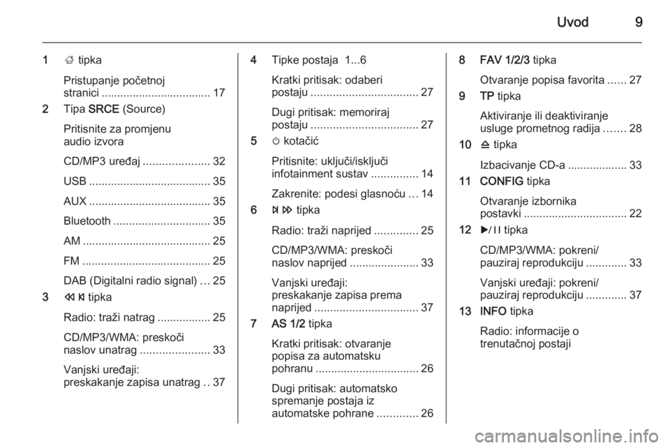 OPEL CASCADA 2014.5  Priručnik za Infotainment (in Croatian) Uvod9
1; tipka
Pristupanje početnoj
stranici ................................... 17
2 Tipa  SRCE  (Source)
Pritisnite za promjenu
audio izvora
CD/MP3 uređaj .....................32
USB .............
