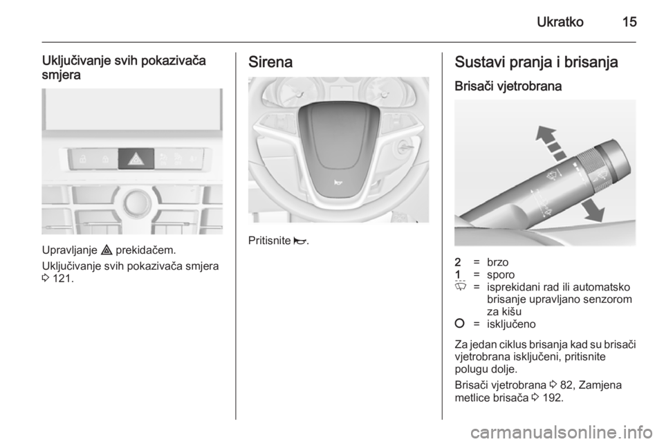 OPEL CASCADA 2014.5 Priručnik za vlasnika (in Croatian) Ukratko15
Uključivanje svih pokazivača
smjera
Upravljanje ¨ prekidačem.
Uključivanje svih pokazivača smjera
3 121.
Sirena
Pritisnite j.
Sustavi pranja i brisanja
Brisači vjetrobrana2=brzo1=s OPEL CASCADA 2014.5 Priručnik za vlasnika (in Croatian) Ukratko15
Uključivanje svih pokazivača
smjera
Upravljanje ¨ prekidačem.
Uključivanje svih pokazivača smjera
3 121.
Sirena
Pritisnite j.
Sustavi pranja i brisanja
Brisači vjetrobrana2=brzo1=s