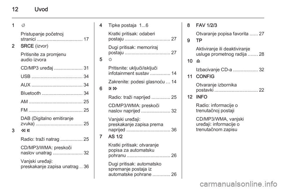 OPEL CASCADA 2015.5  Priručnik za Infotainment (in Croatian) 12Uvod
1;
Pristupanje početnoj
stranici ................................... 17
2 SRCE  (izvor)
Pritisnite za promjenu
audio izvora
CD/MP3 uređaj .....................31
USB .........................