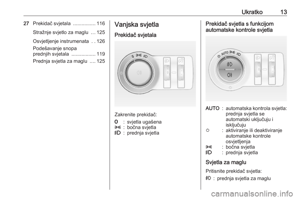OPEL CASCADA 2016  Priručnik za vlasnika (in Croatian) Ukratko1327Prekidač svjetala  ................116
Stražnje svjetlo za maglu  ...125
Osvjetljenje instrumenata  ..126
Podešavanje snopa
prednjih svjetala  .................119
Prednja svjetla za mag