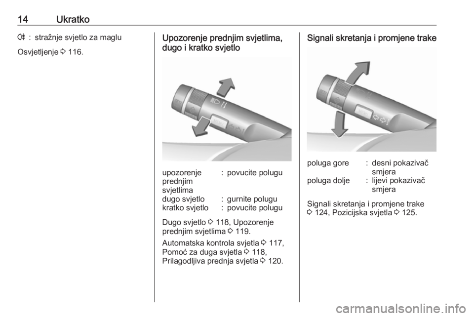 OPEL CASCADA 2016  Priručnik za vlasnika (in Croatian) 14Ukratkor:stražnje svjetlo za maglu
Osvjetljenje 3 116.
Upozorenje prednjim svjetlima,
dugo i kratko svjetloupozorenje
prednjim
svjetlima:povucite polugudugo svjetlo:gurnite polugukratko svjetlo:pov