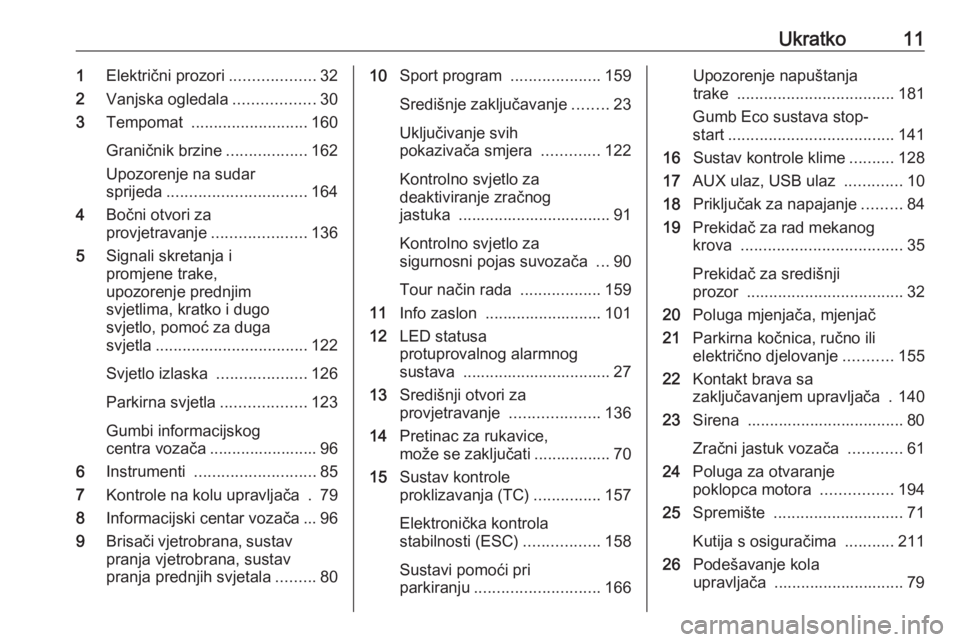 OPEL CASCADA 2017  Priručnik za vlasnika (in Croatian) Ukratko111Električni prozori ...................32
2 Vanjska ogledala ..................30
3 Tempomat  .......................... 160
Graničnik brzine ..................162
Upozorenje na sudar
sprij