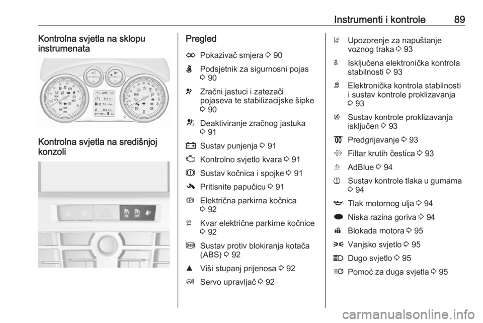 OPEL CASCADA 2017  Priručnik za vlasnika (in Croatian) Instrumenti i kontrole89Kontrolna svjetla na sklopu
instrumenata
Kontrolna svjetla na središnjoj
konzoli
PregledOPokazivač smjera  3 90XPodsjetnik za sigurnosni pojas
3  90vZračni jastuci i zateza�
