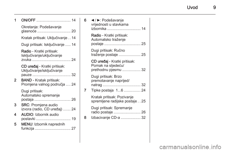 OPEL COMBO 2014  Priručnik za Infotainment (in Croatian) Uvod9
1 ON/OFF................................ 14
Okretanje: Podešavanje
glasnoće ................................ 20
Kratak pritisak: Uključivanje ..14
Dugi pritisak: Isključivanje .....14
Radio 