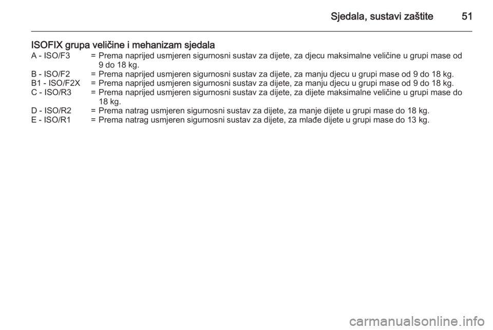 OPEL COMBO 2015  Priručnik za vlasnika (in Croatian) Sjedala, sustavi zaštite51
ISOFIX grupa veličine i mehanizam sjedalaA - ISO/F3=Prema naprijed usmjeren sigurnosni sustav za dijete, za djecu maksimalne veličine u grupi mase od
9 do 18 kg.B - ISO/F