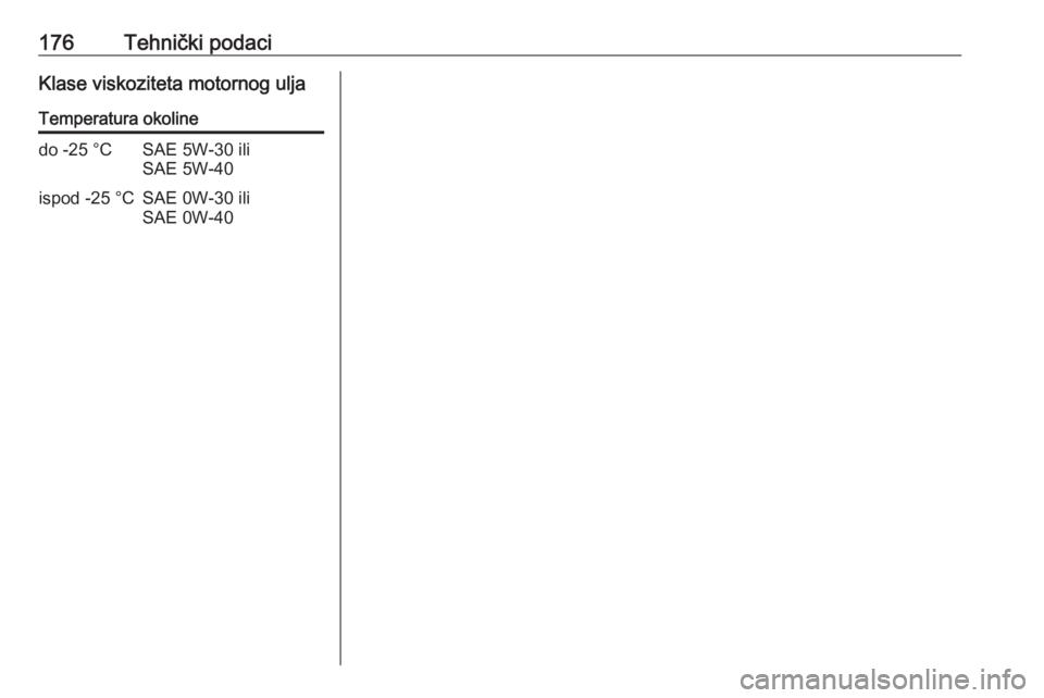 OPEL COMBO 2016  Priručnik za vlasnika (in Croatian) 176Tehnički podaciKlase viskoziteta motornog uljaTemperatura okolinedo -25 °CSAE 5W-30 ili
SAE 5W-40ispod -25 °CSAE 0W-30 ili
SAE 0W-40  OPEL COMBO 2016  Priručnik za vlasnika (in Croatian) 176Tehnički podaciKlase viskoziteta motornog uljaTemperatura okolinedo -25 °CSAE 5W-30 ili
SAE 5W-40ispod -25 °CSAE 0W-30 ili
SAE 0W-40