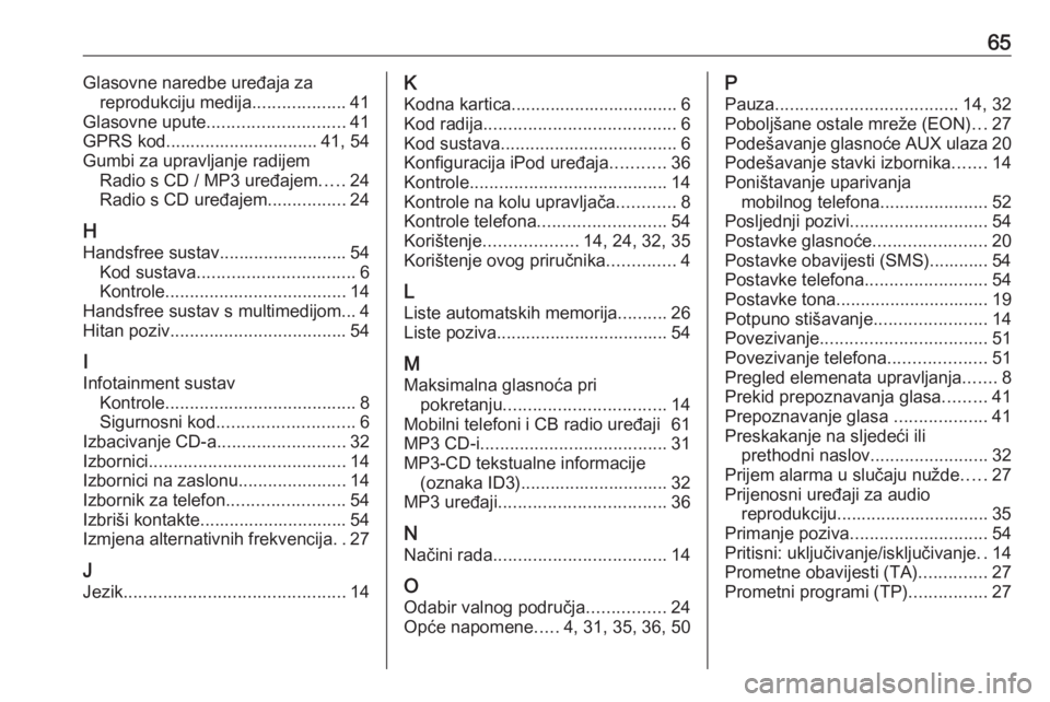 OPEL COMBO D 2018  Priručnik za Infotainment (in Croatian) 65Glasovne naredbe uređaja zareprodukciju medija ...................41
Glasovne upute ............................ 41
GPRS kod............................... 41, 54
Gumbi za upravljanje radijem Radio
