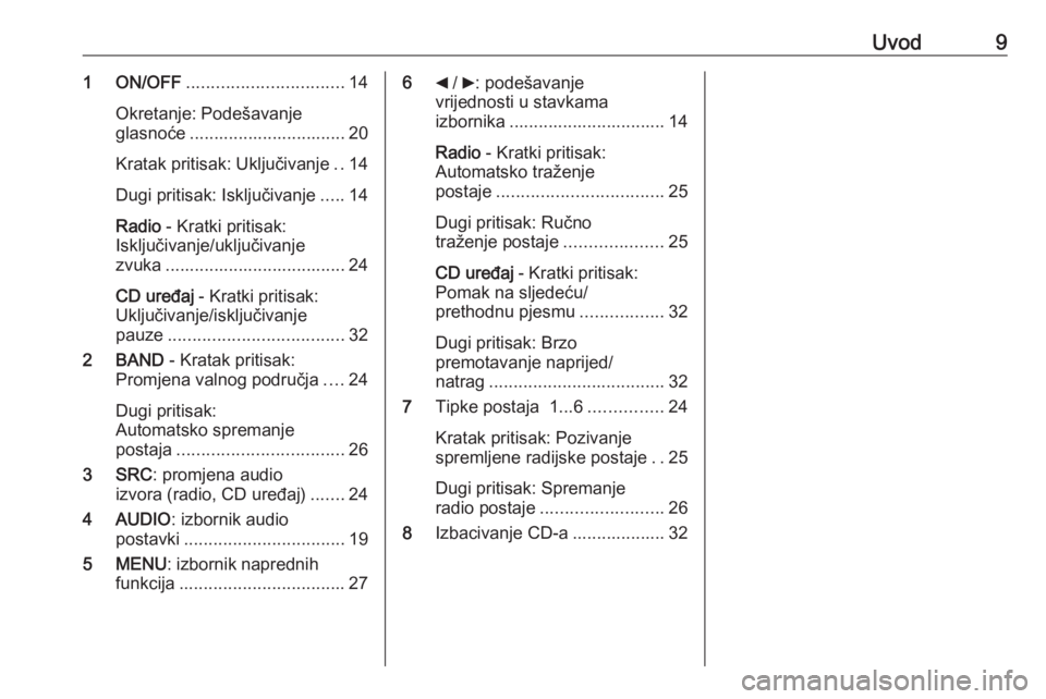 OPEL COMBO D 2018  Priručnik za Infotainment (in Croatian) Uvod91 ON/OFF................................ 14
Okretanje: Podešavanje
glasnoće ................................ 20
Kratak pritisak: Uključivanje ..14
Dugi pritisak: Isključivanje .....14
Radio  