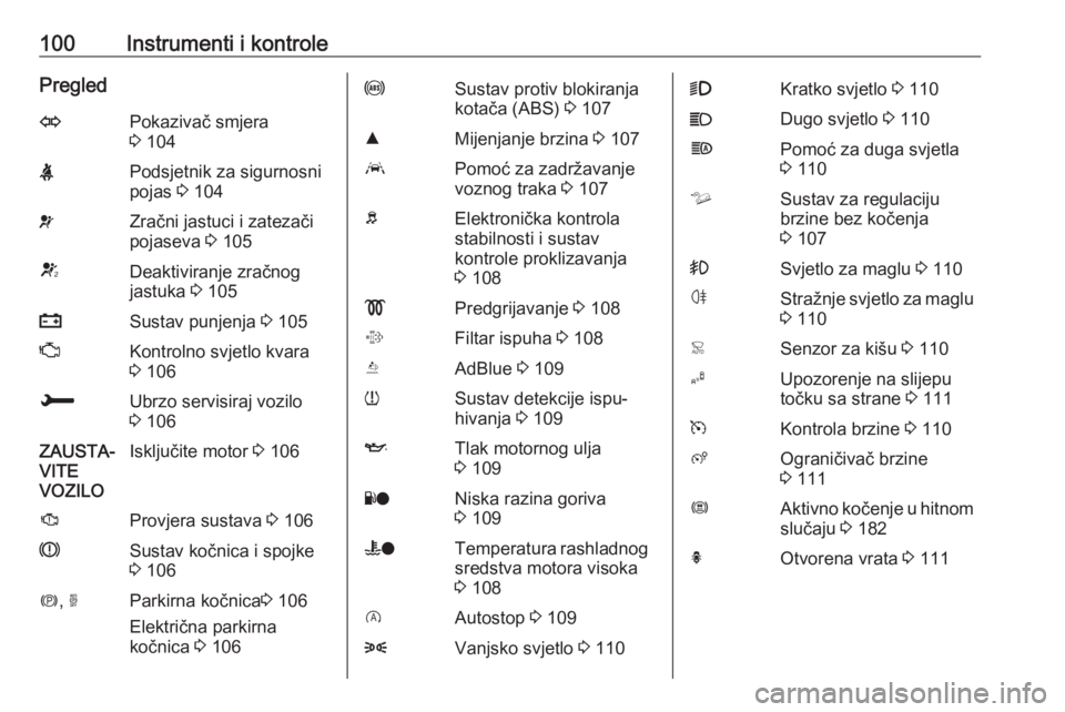OPEL COMBO E 2019  Priručnik za vlasnika (in Croatian) 100Instrumenti i kontrolePregledOPokazivač smjera
3  104XPodsjetnik za sigurnosni
pojas  3 104vZračni jastuci i zatezači
pojaseva  3 105VDeaktiviranje zračnog
jastuka  3 105pSustav punjenja  3 105
