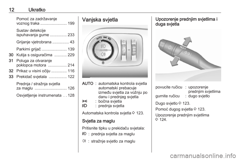 OPEL COMBO E 2019  Priručnik za vlasnika (in Croatian) 12UkratkoPomoć za zadržavanje
voznog traka ....................... 199
Sustav detekcije
ispuhavanja gume ...............233
Grijanje vjetrobrana ............... 43
Parkirni grijač .................
