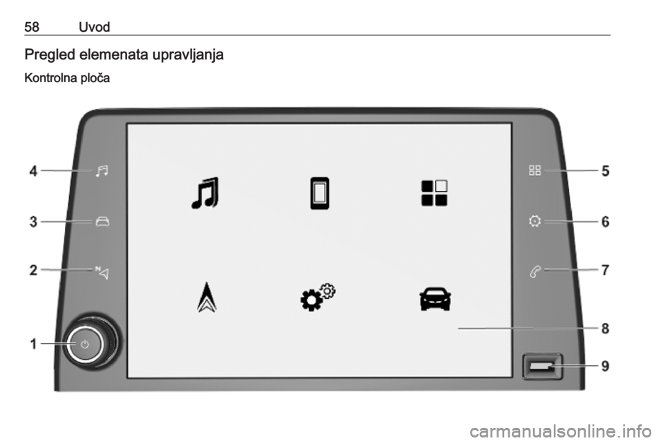 OPEL COMBO E 2019.1 Priručnik za Infotainment (in Croatian) 58UvodPregled elemenata upravljanjaKontrolna ploča OPEL COMBO E 2019.1 Priručnik za Infotainment (in Croatian) 58UvodPregled elemenata upravljanjaKontrolna ploča